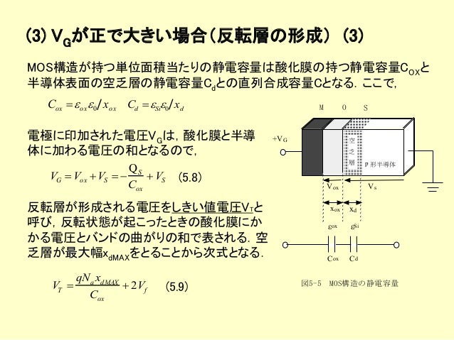 半導体デバイス工学 第5章