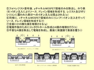 半導体デバイス工学 第７章