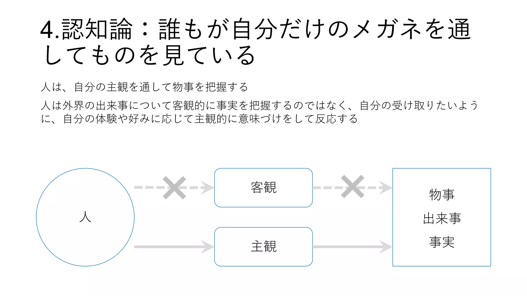 図解でざっくり学ぶアドラー心理学 | PDF