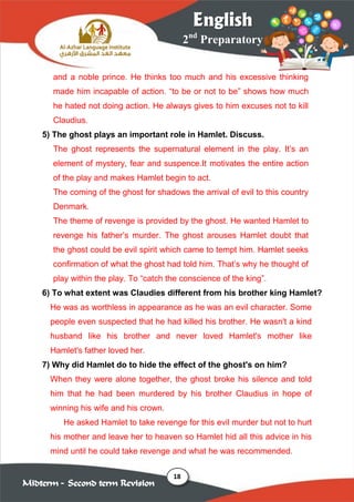 18
2nd
Preparatory
English
Midterm – Second term Revision
and a noble prince. He thinks too much and his excessive thinking
made him incapable of action. “to be or not to be” shows how much
he hated not doing action. He always gives to him excuses not to kill
Claudius.
5) The ghost plays an important role in Hamlet. Discuss.
The ghost represents the supernatural element in the play. It’s an
element of mystery, fear and suspence.It motivates the entire action
of the play and makes Hamlet begin to act.
The coming of the ghost for shadows the arrival of evil to this country
Denmark.
The theme of revenge is provided by the ghost. He wanted Hamlet to
revenge his father’s murder. The ghost arouses Hamlet doubt that
the ghost could be evil spirit which came to tempt him. Hamlet seeks
confirmation of what the ghost had told him. That’s why he thought of
play within the play. To “catch the conscience of the king”.
6) To what extent was Claudies different from his brother king Hamlet?
He was as worthless in appearance as he was an evil character. Some
people even suspected that he had killed his brother. He wasn't a kind
husband like his brother and never loved Hamlet's mother like
Hamlet's father loved her.
7) Why did Hamlet do to hide the effect of the ghost's on him?
When they were alone together, the ghost broke his silence and told
him that he had been murdered by his brother Claudius in hope of
winning his wife and his crown.
He asked Hamlet to take revenge for this evil murder but not to hurt
his mother and leave her to heaven so Hamlet hid all this advice in his
mind until he could take revenge and what he was recommended.
 