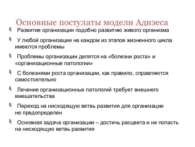 Синица Л.М. Организация Производства Синица Л.М. Организация Производства