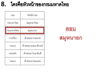 กรม หังหน้ากรม
กรมกลาโหม สมุหกลาโหม
กรมมหาดไทย สมุหนายก
การเวียง เจ้าพระยากรมราช
กรมวง เจ้าพระยาธรมมาธิกรณ์
กรมคลัง เจ้าพระยาโกษาธิบดี
กรมนา เจ้าพระยาพรมเทพ
 