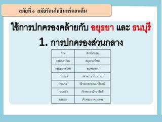 สมัยที่ ๑ สมัยรัตนโกสินทร์ตอนต้น
กรม หังหน้ากรม
กรมกลาโหม สมุหกลาโหม
กรมมหาดไทย สมุหนายก
การเวียง เจ้าพระยากรมราช
กรมวง เจ้าพระยาธรมมาธิกรณ์
กรมคลัง เจ้าพระยาโกษาธิบดี
กรมนา เจ้าพระยาพรมเทพ
 
