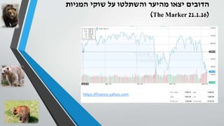 ‫המניות‬ ‫שוקי‬ ‫על‬ ‫והשתלטו‬ ‫מהיער‬ ‫יצאו‬ ‫הדובים‬
(The Marker 21.1.16)
https://finance.yahoo.com
 