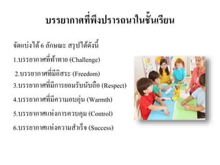 บรรยากาศที่พึงปรารถนาในชั้นเรียน
จัดแบ่งได้6 ลักษณะ สรุปได้ดังนี้
1.บรรยากาศที่ท้าทาย (Challenge)
2.บรรยากาศที่มีอิสระ (Freedom)
3.บรรยากาศที่มีการยอมรับนับถือ (Respect)
4.บรรยากาศที่มีความอบอุ่น (Warmth)
5.บรรยากาศแห่งการควบคุม (Control)
6.บรรยากาศแห่งความสาเร็จ (Success)
 