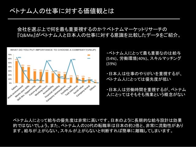 開発現場においてベトナム人エンジニアの力を最大限に引き出す方法 コミュニケーター編