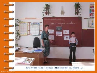 Классный час в 4 классе «Цена жизни человека….»
 