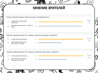 МНЕНИЕ ЗРИТЕЛЕЙ
 