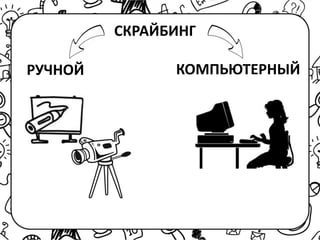 СКРАЙБИНГ
РУЧНОЙ КОМПЬЮТЕРНЫЙ
 