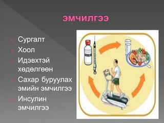 чихрийн шижин өвчин | PPT