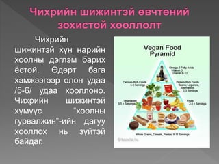 Чихрийн
шижинтэй хүн нарийн
хоолны дэглэм барих
ёстой. Өдөрт бага
хэмжээгээр олон удаа
/5-6/ удаа хооллоно.
Чихрийн шижинтэй
хүмүүс “хоолны
гурвалжин”-ийн дагуу
хооллох нь зүйтэй
байдаг.
 