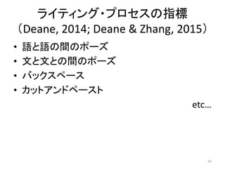 ライティング・プロセスの指標
（Deane, 2014; Deane & Zhang, 2015）
• 語と語の間のポーズ
• 文と文との間のポーズ
• バックスペース
• カットアンドペースト
etc…
56
 