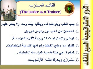 ‫القائ‬‫ــ‬‫الم‬ ‫د‬‫ــ‬‫ب‬‫در‬
‫يبخل‬ ‫وال‬ ،‫وجد‬ ‫أينما‬ ‫ويطلبه‬ ،‫له‬ ‫ويتواضع‬ ،‫العلم‬ ‫يحب‬‫عليه‬.
‫فـريـ‬ ‫رئـيـس‬ ‫دور‬ ‫لـعـب‬ ‫مـن‬ ‫الـتـمـكـن‬‫ـ‬‫ق‬.
‫المؤسـسة‬ ‫ألفـراد‬ ‫التدريـبـية‬ ‫باالحـتيـاجـات‬ ‫الوعـي‬.
‫لالحتياجات‬ ‫التدريبية‬ ‫والبرامج‬ ‫الخطط‬ ‫وضع‬ ‫من‬ ‫التمكن‬.
‫المتعـلمة‬ ‫المؤسسة‬ ‫بيئة‬ ‫صناعة‬ ‫على‬ ‫المقدرة‬.
‫األولــويــات‬ ‫فـقــه‬ ‫ويــدرك‬ ‫مـتــوازن‬.
6(The leader as a Trainer)
 