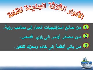 ‫رؤي‬ ‫صاحب‬ ‫إلى‬ ‫العمل‬ ‫اتيجيات‬‫ر‬‫است‬ ‫صانع‬ ‫من‬‫ة‬.
‫قصص‬ ‫اوي‬‫ر‬ ‫إلى‬ ‫امـر‬‫و‬‫أ‬ ‫ر‬ِّ‫مـصـد‬ ‫مــن‬.
‫للتغير‬ ‫ك‬ِّ‫ومحر‬ ‫خادم‬ ‫إلى‬ ‫أنظمة‬ ‫باني‬ ‫مـن‬.
 