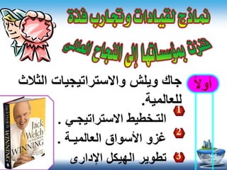 ً‫ال‬‫أو‬‫الثالث‬ ‫واالستراتيجيات‬ ‫ويلش‬ ‫جاك‬
‫للعالمية‬.
1
2
3
‫الت‬‫ـ‬‫االستراتيج‬ ‫خطيط‬‫ـ‬‫ي‬.
‫غزو‬‫األسواق‬‫العالمي‬‫ـ‬‫ة‬.
‫اإلدارى‬ ‫الهيكل‬ ‫تطوير‬
 