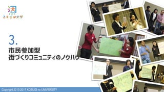 Copyright 2013-2017 KOSUGI no UNIVERSITY
3. 
市民参加型
街づくりコミュニティのノウハウ
 