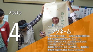 Copyright 2013-2017 KOSUGI no UNIVERSITY
 