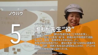 Copyright 2013-2017 KOSUGI no UNIVERSITY
 