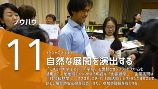 Copyright 2013-2017 KOSUGI no UNIVERSITY
 