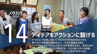 Copyright 2013-2017 KOSUGI no UNIVERSITY
 