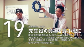 Copyright 2013-2017 KOSUGI no UNIVERSITY
 