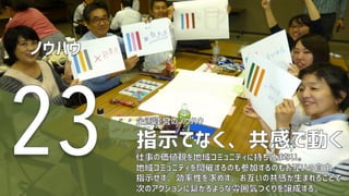 Copyright 2013-2017 KOSUGI no UNIVERSITY
 