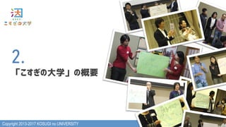 Copyright 2013-2017 KOSUGI no UNIVERSITY
2. 
「こすぎの大学」の概要
 