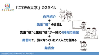 Copyright 2013-2017 KOSUGI no UNIVERSITY
「こすぎの大学」のスタイル
自己紹介
＋
先生“役” のお話し
＋
先生“役”と生徒“役”が一緒に4時限の授業
＋
席替えで、気になっていたアノ人とも話せる
＋
発表会
 