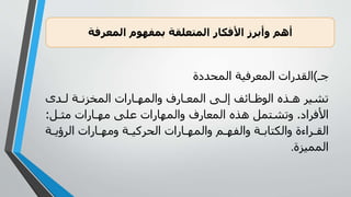 ‫ر‬)‫اليدرا‬‫المحدية‬ ‫فيا‬ ‫المع‬
‫د‬ ‫ل‬ ‫ا‬ ‫المخ؛م‬ ‫ارا‬ ‫جالمه‬ ‫ارل‬ ‫المع‬ ‫ى‬ ‫لل‬ ‫ائف‬ ‫الىظ‬ ‫ذه‬ ‫ه‬ ‫واي‬
‫اي‬ ‫األف‬.‫أ‬ ‫ارا‬ ‫ه‬ ‫على‬ ‫جالمهارا‬ ‫المعارل‬ ‫هذه‬ ‫جواومأ‬:
‫ا‬ ‫ي‬ ‫ال‬ ‫ارا‬ ‫ه‬ ‫ج‬ ‫ا‬ ‫لي‬ ‫الح‬ ‫ارا‬ ‫جالمه‬ ‫م‬ ‫جالفه‬ ‫ا‬ ‫جالكوان‬ ‫اءة‬ ‫الي‬
‫الممي؛ة‬.
‫أهم‬‫المعرفة‬ ‫بمفهو‬ ‫المتعلقة‬ ‫األفكار‬ ‫وأبرز‬
 