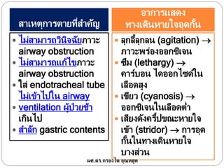 สาเหตุการตายที่สาคัญ
อาการแสดง
ทางเดินหายใจอุดกั้น
 ไม่สามารถวินิจฉัยภาวะ
airway obstruction
 ไม่สามารถแก้ไขภาวะ
airway obstruction
 ใส่ endotracheal tube
ไม่เข้าไปใน airway
 ventilation ผู้ป่วยช้า
เกินไป
 สาลัก gastric contents
 ลุกลี้ลุกลน (agitation) 
ภาวะพร่องออกซิเจน
 ซึม (lethargy) 
คาร์บอน ไดออกไซด์ใน
เลือดสูง
 เขียว (cyanosis) 
ออกซิเจนในเลือดต่า
 เสียงดังครึ้ปขณะหายใจ
เข้า (stridor) การอุด
กั้นในทางเดินหายใจ
บางส่วน
ผศ.ดร.กรองได อุณหสูต
 