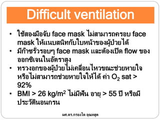 Difficult ventilation
ผศ.ดร.กรองได อุณหสูต
• ใช้สองมือจับ face mask ไม่สามารถครอบ face
mask ให้แนบสนิทกับใบหน้าของผู้ป่วยได้
• มีก๊าซรั่วรอบๆ face mask และต้องเปิด flow ของ
ออกซิเจนในอัตราสูง
• ทรวงอกของผู้ป่วยไม่เคลื่อนไหวขณะช่วยหายใจ
หรือไม่สามารถช่วยหายใจให้ได้ ค่า O2 sat >
92%
• BMI > 26 kg/m2 ไม่มีฟัน อายุ > 55 ปี หรือมี
ประวัตินอนกรน
 