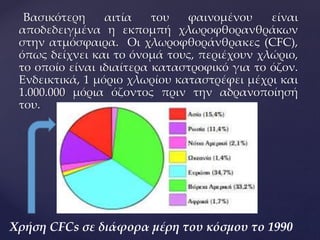 Βασικότερη αιτία του φαινομένου είναι
αποδεδειγμένα η εκπομπή χλωροφθορανθράκων
στην ατμόσφαιρα. Οι χλωροφθοράνθρακες (CFC),
όπως δείχνει και το όνομά τους, περιέχουν χλώριο,
το οποίο είναι ιδιαίτερα καταστροφικό για το όζον.
Ενδεικτικά, 1 μόριο χλωρίου καταστρέφει μέχρι και
1.000.000 μόρια όζοντος πριν την αδρανοποίησή
του.
Χρήση CFCs σε διάφορα μέρη του κόσμου το 1990
 