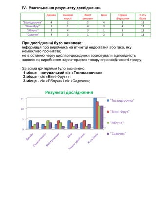 Віршик про миколая в садочок