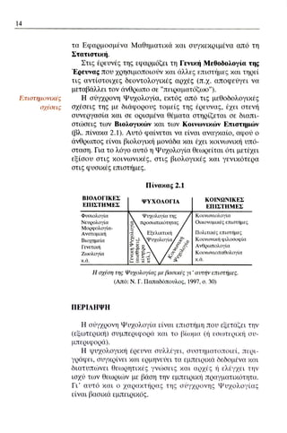 ψυχολογια α΄ ταξης γενικου λυκειου βιβλιο μαθητη