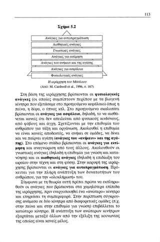 ψυχολογια α΄ ταξης γενικου λυκειου βιβλιο μαθητη