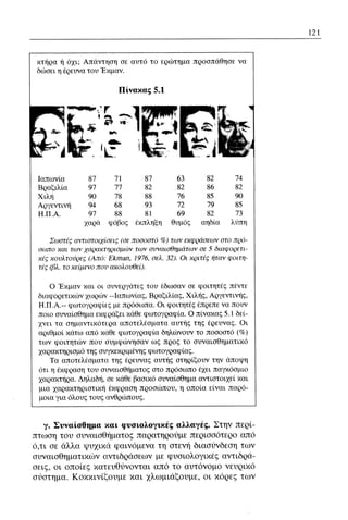 ψυχολογια α΄ ταξης γενικου λυκειου βιβλιο μαθητη