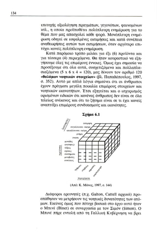 ψυχολογια α΄ ταξης γενικου λυκειου βιβλιο μαθητη