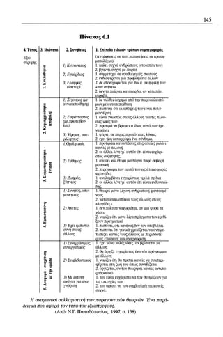 ψυχολογια α΄ ταξης γενικου λυκειου βιβλιο μαθητη