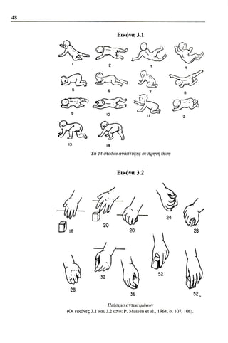 ψυχολογια α΄ ταξης γενικου λυκειου βιβλιο μαθητη