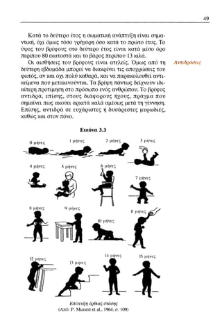 ψυχολογια α΄ ταξης γενικου λυκειου βιβλιο μαθητη