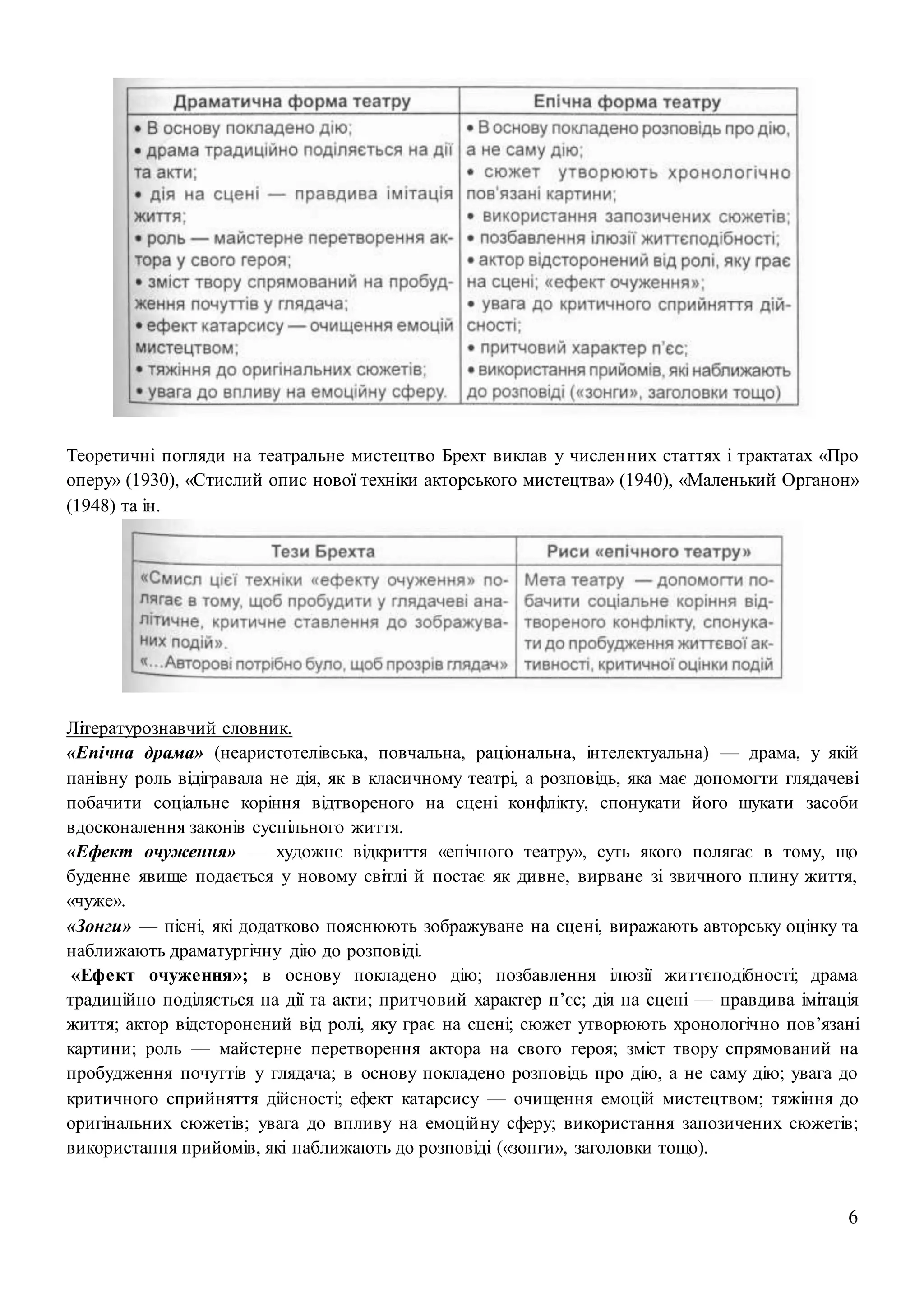 6
Теоретичні погляди на театральне мистецтво Брехт виклав у численних статтях і трактатах «Про
оперу» (1930), «Стислий опис нової техніки акторського мистецтва» (1940), «Маленький Органон»
(1948) та ін.
Літературознавчий словник.
«Епічна драма» (неаристотелівська, повчальна, раціональна, інтелектуальна) — драма, у якій
панівну роль відігравала не дія, як в класичному театрі, а розповідь, яка має допомогти глядачеві
побачити соціальне коріння відтвореного на сцені конфлікту, спонукати його шукати засоби
вдосконалення законів суспільного життя.
«Ефект очуження» — художнє відкриття «епічного театру», суть якого полягає в тому, що
буденне явище подається у новому світлі й постає як дивне, вирване зі звичного плину життя,
«чуже».
«Зонги» — пісні, які додатково пояснюють зображуване на сцені, виражають авторську оцінку та
наближають драматургічну дію до розповіді.
«Ефект очуження»; в основу покладено дію; позбавлення ілюзії життєподібності; драма
традиційно поділяється на дії та акти; притчовий характер п’єс; дія на сцені — правдива імітація
життя; актор відсторонений від ролі, яку грає на сцені; сюжет утворюють хронологічно пов’язані
картини; роль — майстерне перетворення актора на свого героя; зміст твору спрямований на
пробудження почуттів у глядача; в основу покладено розповідь про дію, а не саму дію; увага до
критичного сприйняття дійсності; ефект катарсису — очищення емоцій мистецтвом; тяжіння до
оригінальних сюжетів; увага до впливу на емоційну сферу; використання запозичених сюжетів;
використання прийомів, які наближають до розповіді («зонги», заголовки тощо).
 