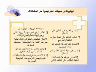 ‫المشكالت‬ ‫حل‬ ‫استراتيجية‬ ‫سلبيات‬ ‫و‬ ‫ايجابيات‬
1/‫نسبيا‬ ‫طويل‬ ‫وقت‬ ‫الى‬ ‫تحتاج‬
2/‫ا‬ ‫والدوريات‬ ‫المراجع‬ ‫توفير‬ ‫تتطلب‬‫لتي‬
‫البيانات‬ ‫لجمع‬ ‫المتعلم‬ ‫اليها‬ ‫يرجع‬
3/‫اإلفاد‬ ‫المتفوقين‬ ‫للمتعلمين‬ ‫يمكن‬‫منها‬ ‫ة‬
‫وضعا‬ ‫المتوسطين‬ ‫من‬ ‫افضل‬ ‫نحو‬ ‫على‬‫ف‬
‫المستوى‬
4/‫حل‬ ‫عن‬ ‫المتعلمين‬ ‫من‬ ‫بعض‬ ‫يعجز‬
‫المقرر‬ ‫الوقت‬ ‫في‬ ‫المشكالت‬
5/‫المش‬ ‫حل‬ ‫استراتيجية‬ ‫تناسب‬ ‫ال‬ ‫قد‬‫كالت‬
‫المنهجية‬ ‫الموضوعات‬ ‫بعض‬ ‫طبيعة‬
‫المدروسة‬..
1/‫لد‬ ‫التفكير‬ ‫على‬ ‫القدرة‬ ‫تنمي‬‫ى‬
‫المتعلم‬
2/‫مها‬ ‫تنمية‬ ‫على‬ ‫المتعلم‬ ‫تساعد‬‫رات‬
‫المراجع‬ ‫استخدام‬
3/‫عل‬ ‫المتعلم‬ ‫الطريقة‬ ‫هذه‬ ‫تساعد‬‫ى‬
‫شخصيته‬ ‫ابراز‬
4/‫الع‬ ‫التفكير‬ ‫تنمية‬ ‫في‬ ‫تسهم‬‫لدى‬ ‫لمي‬
‫المتعلم‬
6/‫المشكالت‬ ‫حل‬ ‫طريقه‬ ‫تتضمن‬
‫الذاتي‬ ‫نشاطه‬ ‫على‬ ‫الطالب‬ ‫اعتماد‬
 