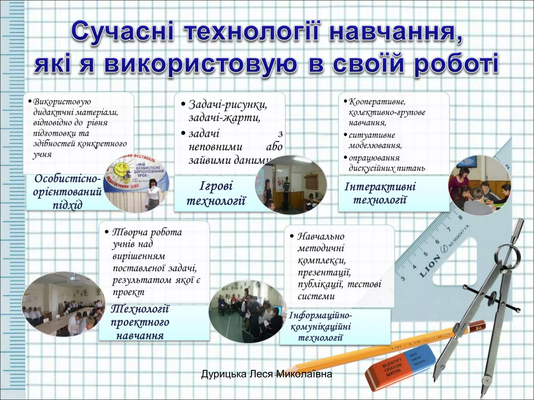 Дурицька Леся Миколаївна
 