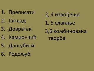1. Преписати
2. Јагњад
3. Довратак
4. Камиончић
5. Дангубити
6. Родољуб
2, 4 извођење
1, 5 слагање
3,6 комбинована
творба
 