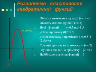 Розглянемо властивості
квадратичної функції
1. Область визначення функції (-∞;+∞)
Область значень функції (-∞;5]
2. Нулі функції х=0,5 и х=3,5
3. у>0 на проміжку (0,5;3,5)
y<0 на кажному з проміжків (-∞;0,5) і
(3,5;+∞)
4. Функція зростає на проміжку – (-∞;2]
Функція спадає на проміжку – [2;+∞)
5. Найбільше значення функції 5
у
7
6
5 у = -2х²+8х-3
4
3
2
1
-1 0
-1
1 2 3 4 х
-2
-3
-4
 