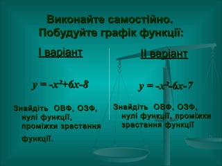 Виконайте самостійно.Виконайте самостійно.
Побудуйте графік функції:Побудуйте графік функції:
II варіантваріант
у = -ху = -х²²+6х-8+6х-8
Знайдіть ОВФ, ОЗФ,Знайдіть ОВФ, ОЗФ,
нулі функції,нулі функції,
проміжки зрастанняпроміжки зрастання
функції.функції.
IIII варіантваріант
у = -ху = -х²²-6х-7-6х-7
Знайдіть ОВФ, ОЗФ,Знайдіть ОВФ, ОЗФ,
нулі функції, проміжкинулі функції, проміжки
зрастання функціїзрастання функції
 