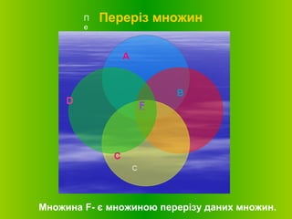 С
П
е
р
е
р
і
з
Переріз множин
F
Множина F- є множиною перерізу даних множин.
 