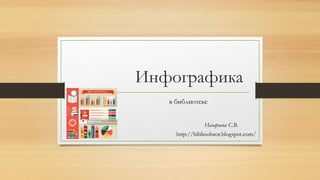 Инфографика
Назарьева С.В.
в библиотеке
http://biblioobzor.blogspot.com/
 