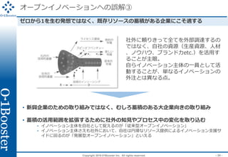 Copyright 2016 01Booster Inc. All rights reserved. - 34 -
オープンイノベーションへの誤解③
ゼロから1を生む発想ではなく、既存リソースの蓄積がある企業にこそ適する
社外に頼りきって全てを外部調達するの
ではなく、自社の資源（生産資源、人材
、ノウハウ、ブランド力etc.）を活用す
ることが主眼。
自らイノベーション主体の一員として活
動することが、単なるイノベーションの
外注とは異なる点。
• 新興企業のための取り組みではなく、むしろ蓄積のある大企業向きの取り組み
• 蓄積の活用範囲を拡張するために社外の知見やプロセス中の変化を取り込む
⁃ イノベーション主体を自社として捉えるのが「従来型オープンイノベーション」
⁃ イノベーション主体さえも社外において、自社は円滑なリソース提供によるイノベーション支援サ
イドに回るのが「発展型オープンイノベーション」といえる
 
