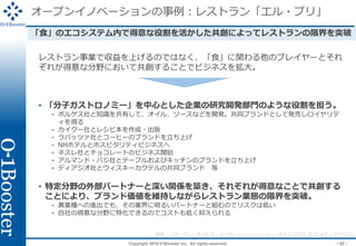 Copyright 2016 01Booster Inc. All rights reserved. - 42 -
オープンイノベーションの事例：レストラン「エル・ブリ」
「食」のエコシステム内で得意な役割を活かした共創によってレストランの限界を突破
出典：「オープン・サービス・イノベーション」ヘンリー・チェスブロウ（CCCメディアハウス）
• 「分子ガストロノミー」を中心とした企業の研究開発部門のような役割を担う。
⁃ ボルゲス社と知識を共有して、オイル、ソースなどを開発。共同ブランドとして発売しロイヤリテ
ィを得る
⁃ カイクー社とレシピ本を作成・出版
⁃ ラバッツァ社とコーヒーのブランドを立ち上げ
⁃ NHホテルとホスピタリティビジネスへ
⁃ ネスレ社とチョコレートのビジネス開始
⁃ アルマンド・バジ社とテーブルおよびキッチンのブランドを立ち上げ
⁃ ディアジオ社とウィスキーカクテルの共同ブランド 等
• 特定分野の外部パートナーと深い関係を築き、それぞれが得意なことで共創する
ことにより、ブランド価値を維持しながらレストラン業態の限界を突破。
⁃ 異業種への進出でも、その業界に明るいパートナーと組むのでリスクは低い
⁃ 自社の得意な分野に特化できるのでコストも低く抑えられる
レストラン事業で収益を上げるのではなく、「食」に関わる他のプレイヤーとそれ
ぞれが得意な分野において共創することでビジネスを拡大。
 